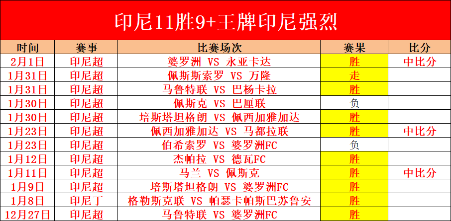 俄战赞比亚,格鲁申科夫,帽子戏法闪,好博体育官网,好博体育直播,体育赛事直播,足球直播
