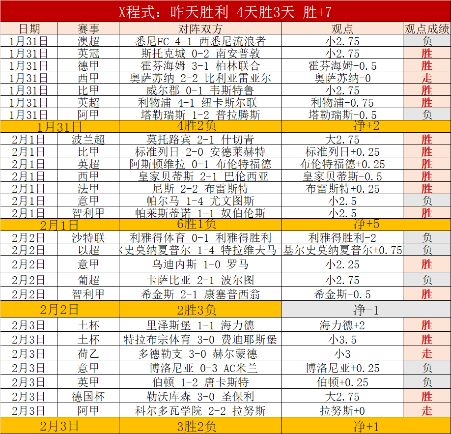 欧文左膝受,伤离场,赛场突发意,好博体育官网,好博体育直播,体育赛事直播,足球直播