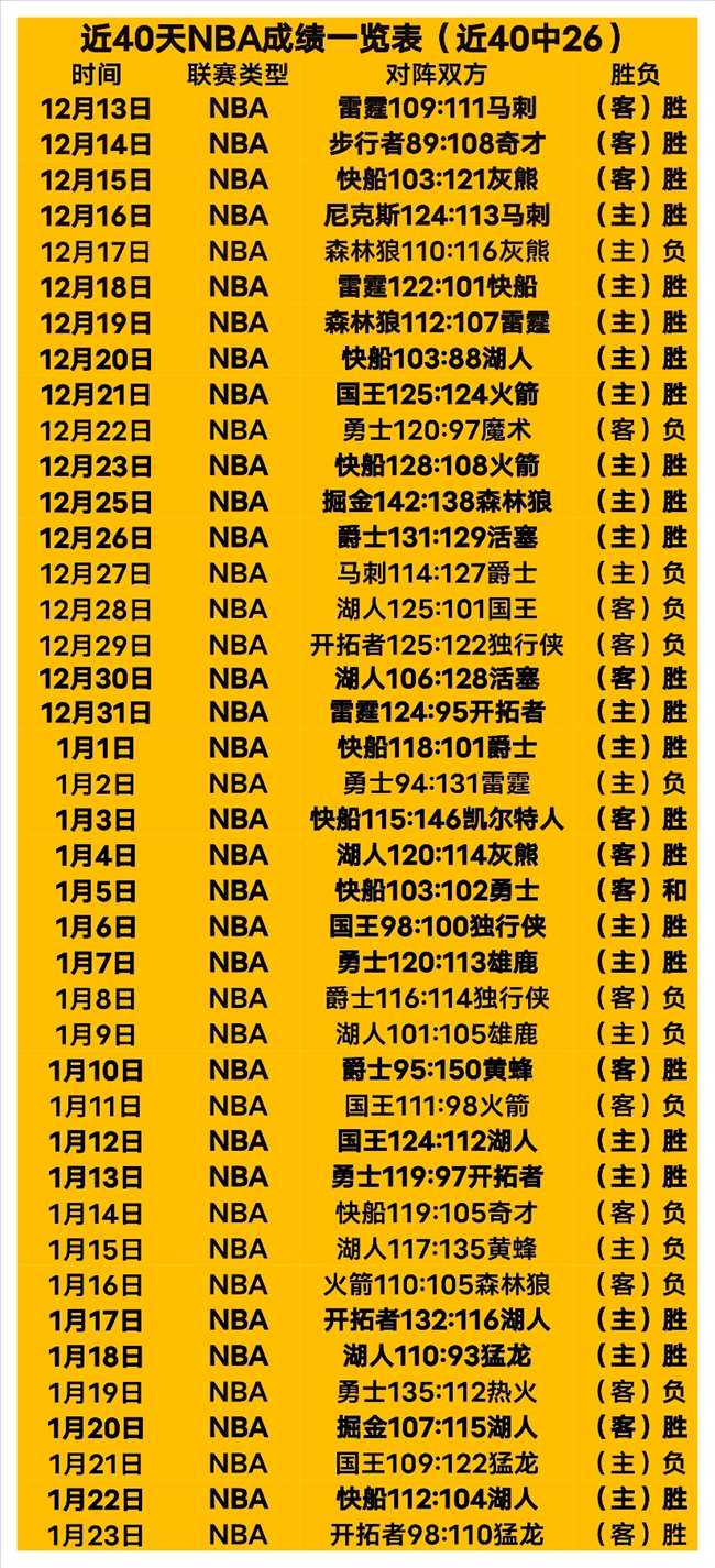 周六,意甲焦点战,佛罗伦萨迎,好博体育官网,好博体育直播,体育赛事直播,足球直播