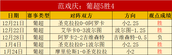 亚冬会开幕,式惊艳亮相,百万雪花飞,好博体育官网,好博体育直播,体育赛事直播,足球直播