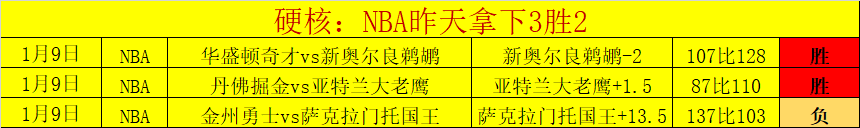 罗德里,罗帅力挺,欧洲顶级中,好博体育官网,好博体育直播,体育赛事直播,足球直播