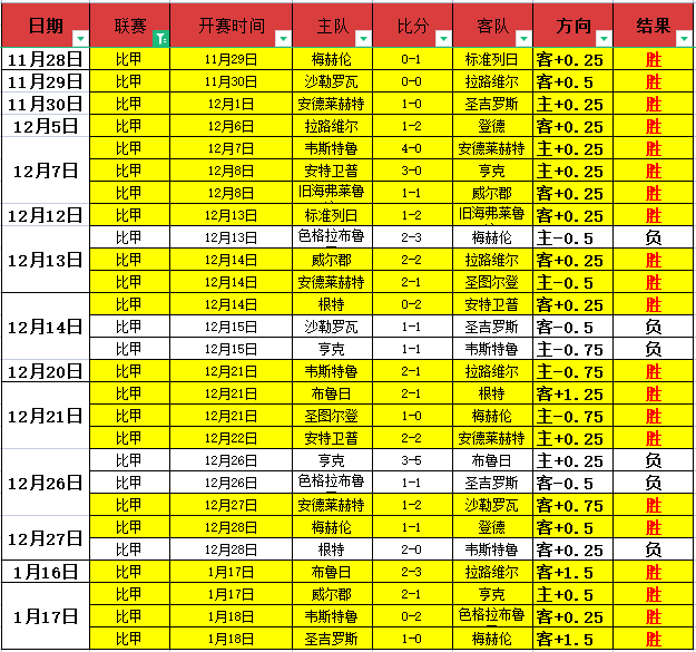 尼日尔,对阵流浪联,尼日超赛事,好博体育官网,好博体育直播,体育赛事直播,足球直播