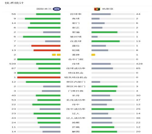 罗伊斯,分钟内梅开,二度,好博体育官网,好博体育直播,体育赛事直播,足球直播