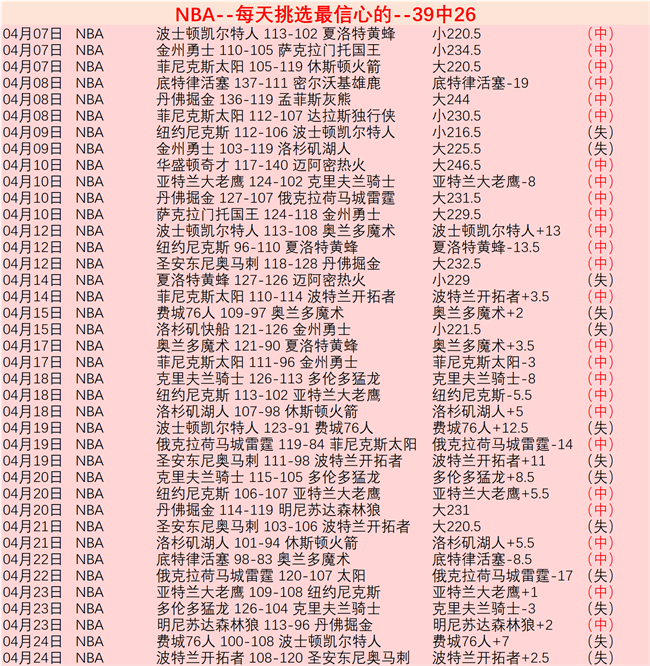 莫布里空中,接力,加兰巧献助,好博体育官网,好博体育直播,体育赛事直播,足球直播