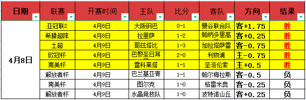 德约科维奇,迈向第,征程未歇,好博体育官网,好博体育直播,体育赛事直播,足球直播