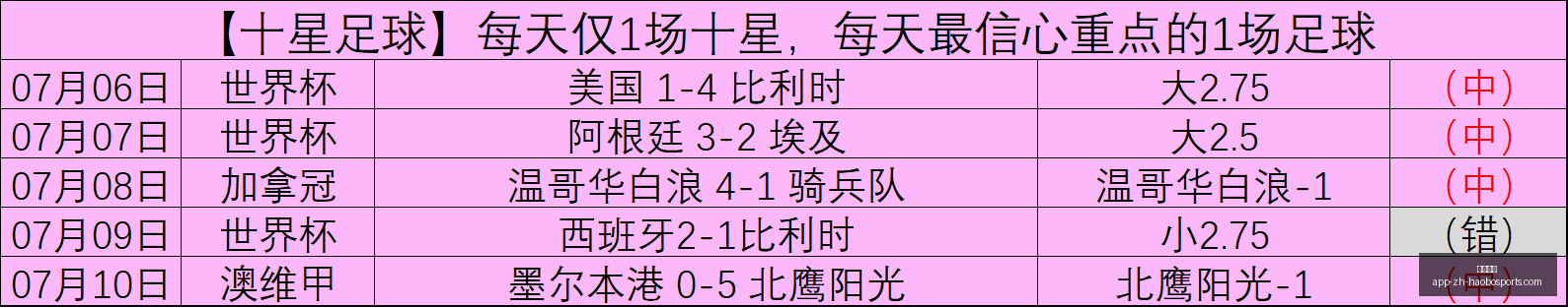 好博体育好,博体育官网,数据冲到,好博体育官网,好博体育App,好博体育直播,好博体育平台,好博体育入口