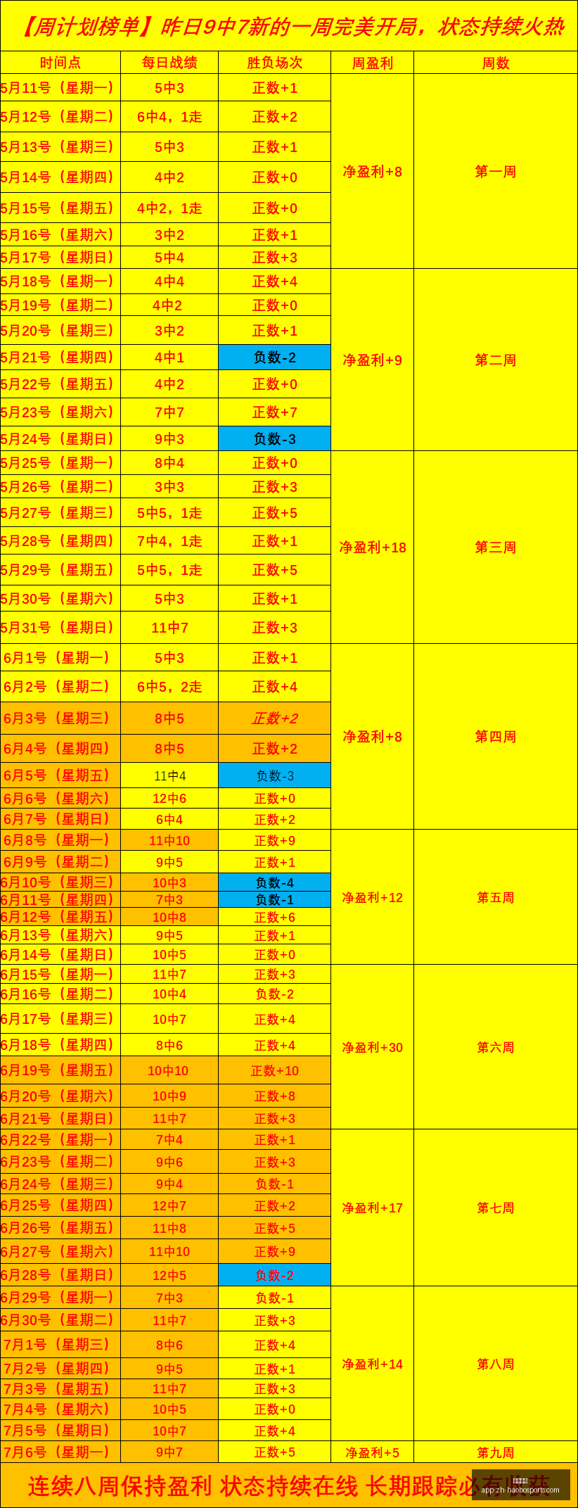 哈萨克超焦,点对决,乌利塔伊特,好博体育官网,好博体育App,好博体育直播,好博体育平台,好博体育入口