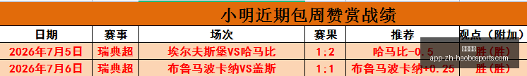 彩客攻略芬,超对决,图尔库国际,好博体育官网,好博体育App,好博体育直播,好博体育平台,好博体育入口