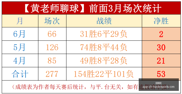 马来西亚房,产投资攻略,东南锦与老,好博体育官网,好博体育App,好博体育直播,好博体育平台,好博体育入口