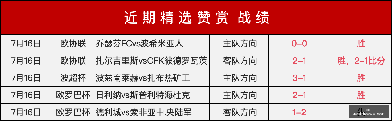 独家,迪奥曼德转,会费,好博体育官网,好博体育App,好博体育直播,好博体育平台,好博体育入口