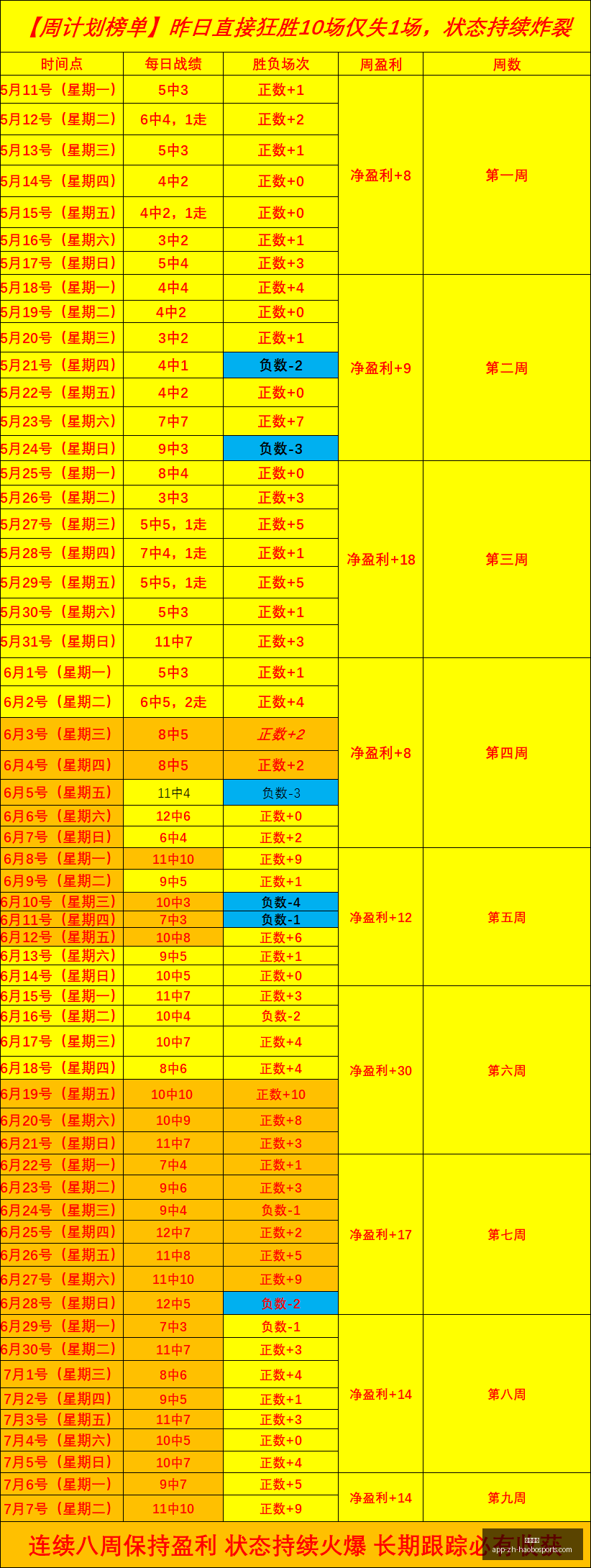 湖人官方宣,布签约库明,老鹰范德彪,好博体育官网,好博体育App,好博体育直播,好博体育平台,好博体育入口
