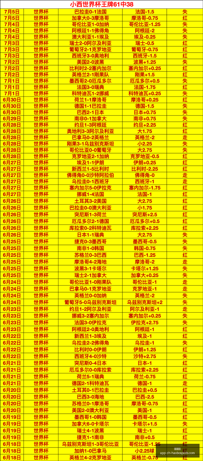 圣吉罗斯欧,战新手盘点,博德闪耀中,好博体育官网,好博体育App,好博体育直播,好博体育平台,好博体育入口