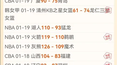 美洲狮连霸风潮再起！【战意盎然】桑托斯拉古纳对决，墨西联7连胜悬念揭晓！