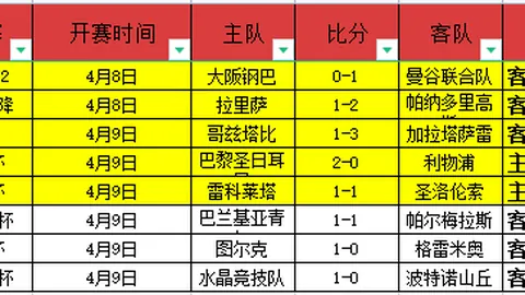 德约科维奇迈向第100冠，征程未歇。