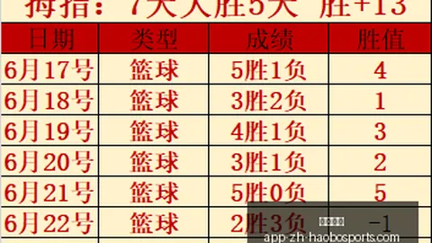 五星推荐家常拿，好博体育官网，手菜，每日必尝美食攻略