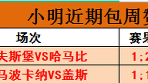 彩客攻略芬超对决好博体育平台：图尔库国际格尼斯坦，赛事前瞻解析