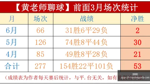 马来西亚房产投资攻略：东南锦与老挝项目对比解析