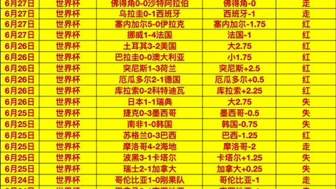 圣吉罗斯欧战新手盘点：博德闪耀中锋离队警示终极攻略来袭